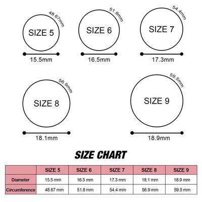 Custom Soft Silicone Finger Ring for Women Safe Food Grade Processing Design Service